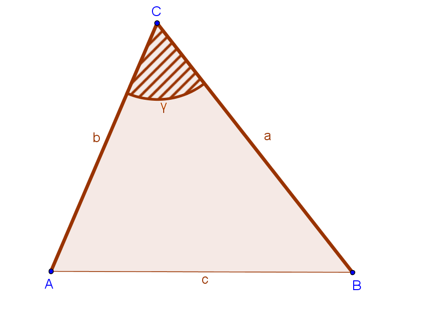 The Law of Cosines 1