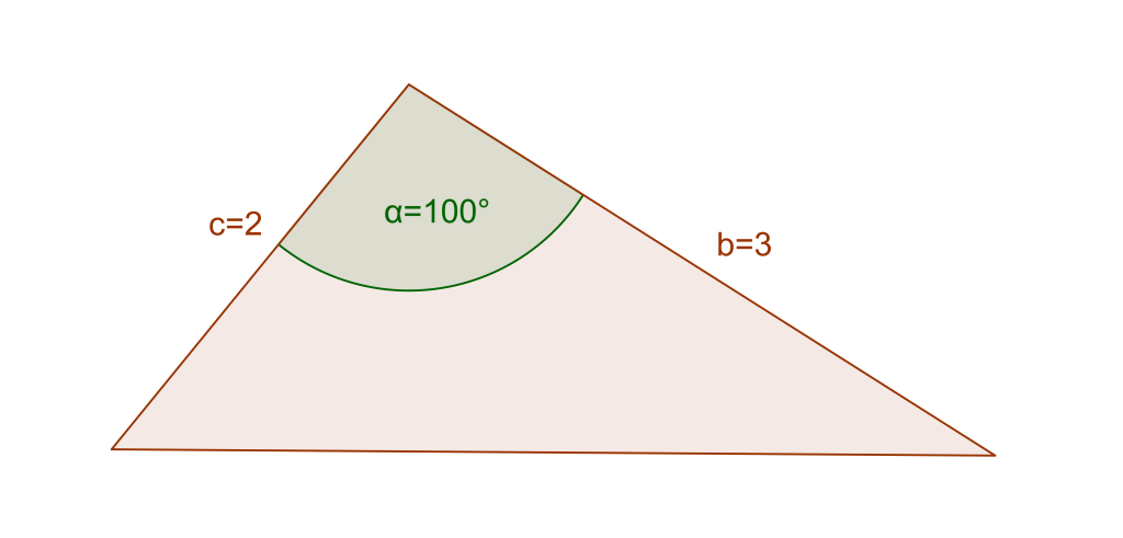 The Law of Sines 4