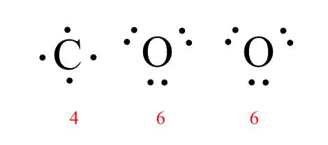 Lewis Dot Structures 3