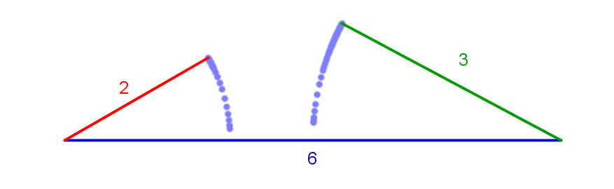 Triangle Inequality 2