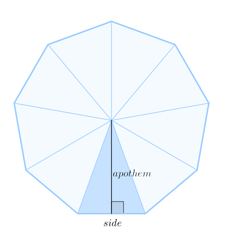 Area of a Regular Polygon 2