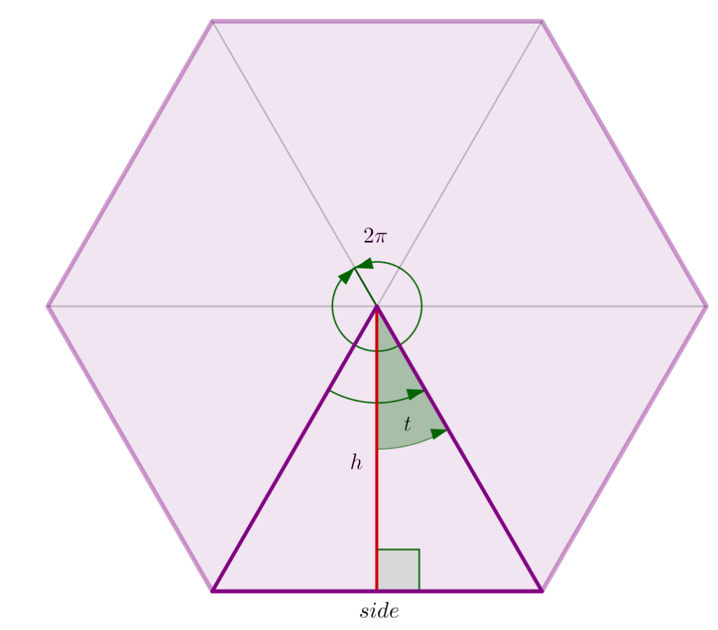 Area of a Regular Polygon 3