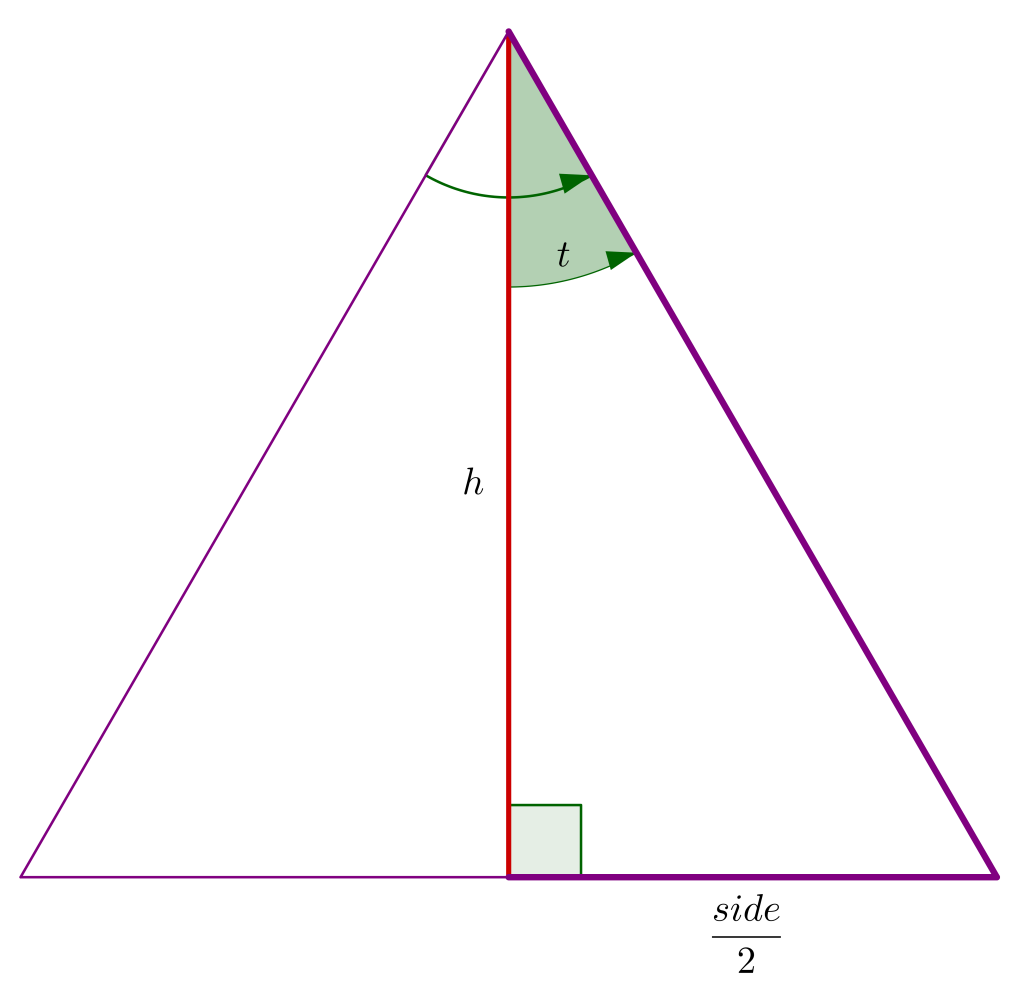 Area of a Regular Polygon 4