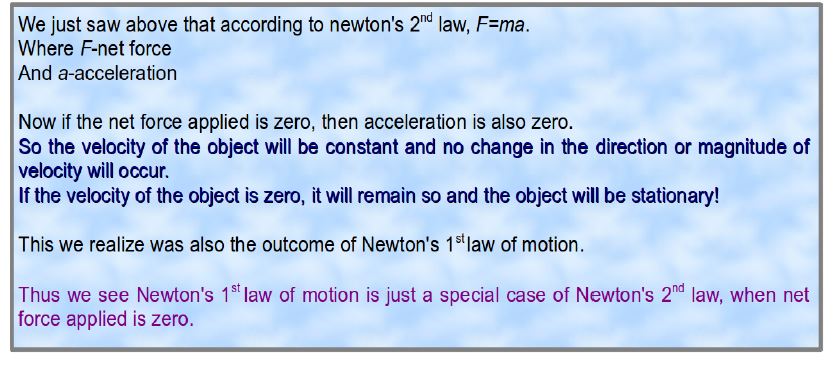 newton 2nd law 11